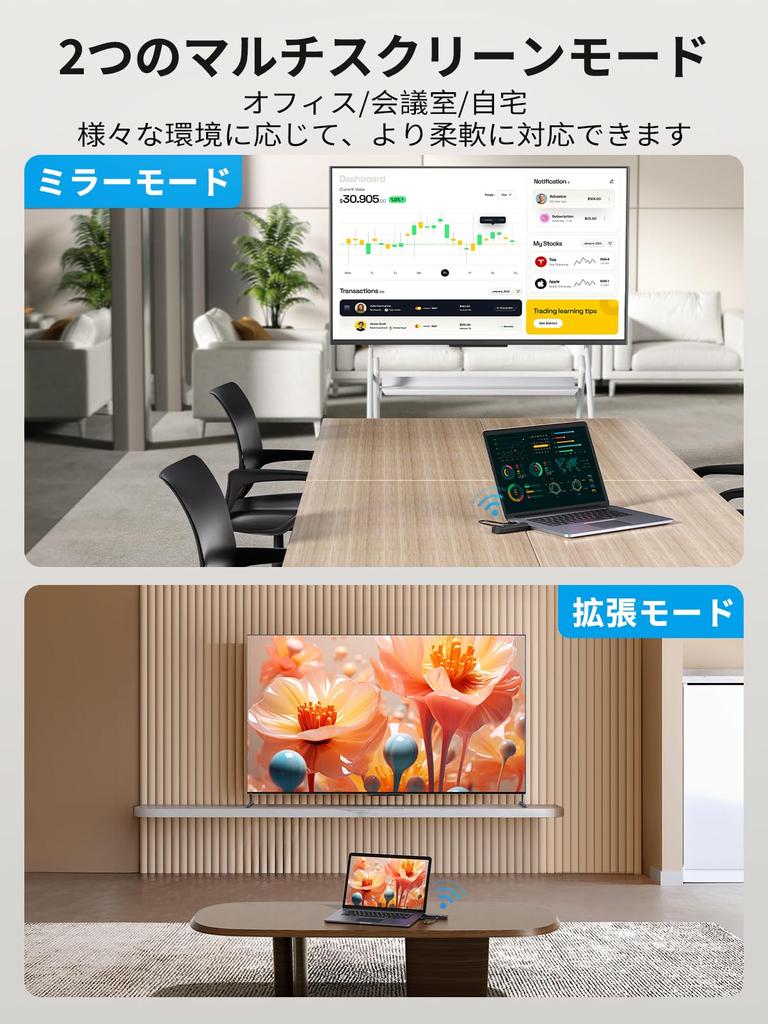 4K Wireless HDMI Wireless Портативный Компактный 5G Dual Wifi Максимальное Разрешение 4K30 Гц До 50 м 66 мс Сверхнизкая Задержка Беспроводная Можно добавить 8 устройств Нет