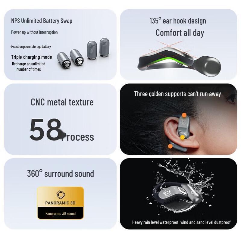 Bach Johann BACH08 Open-Ear Bluetooth Sports Headphones