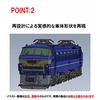 TOMIX N Gauge EF66-0 Type Early Model with Canopy 7142 Railway Model Electric Locomotive