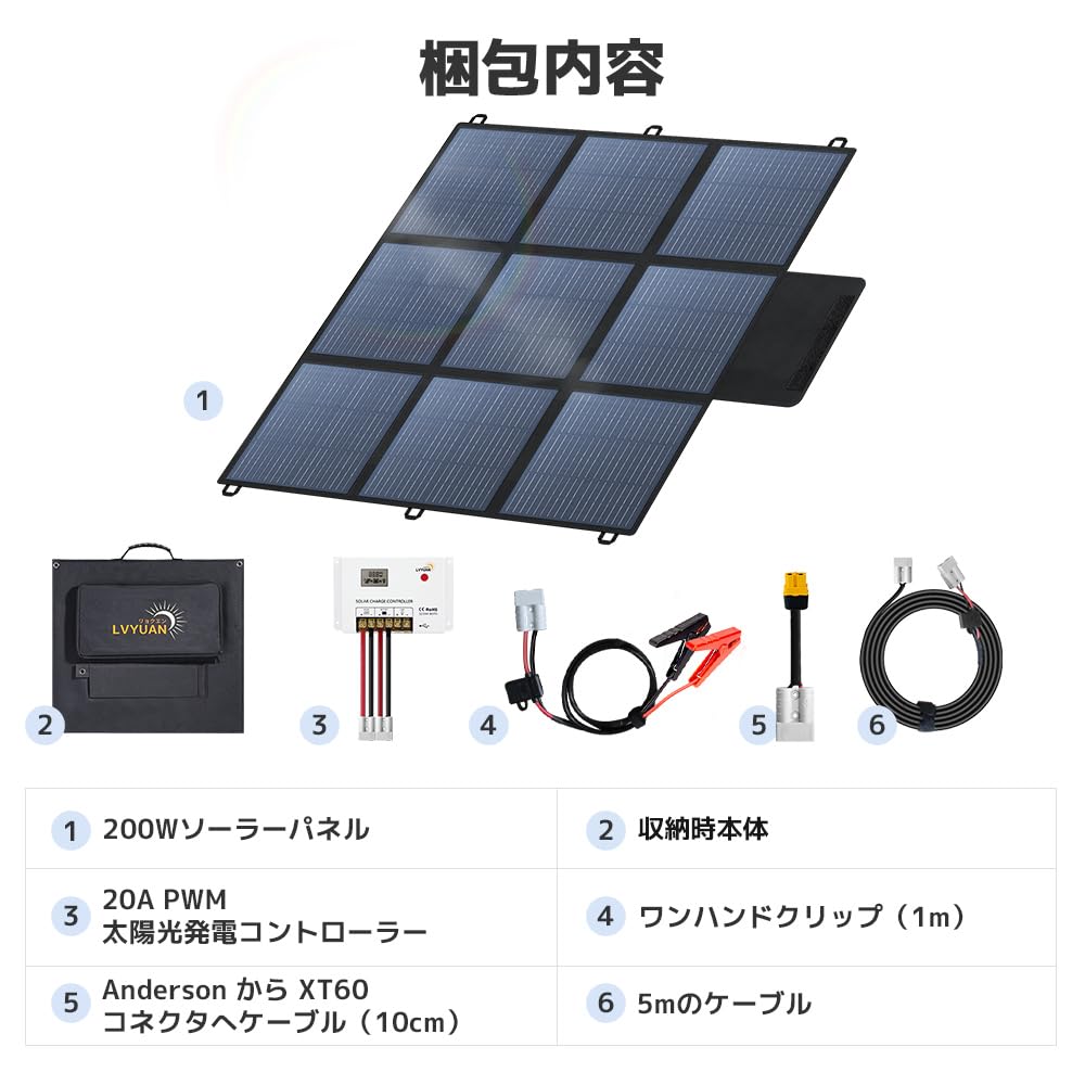 LVYUAN 200W Foldable Solar Panel for Lithium Iron Phosphate Solar and IP64 Waterproof and High Output Conversion Portable for Outdoor and Car Use