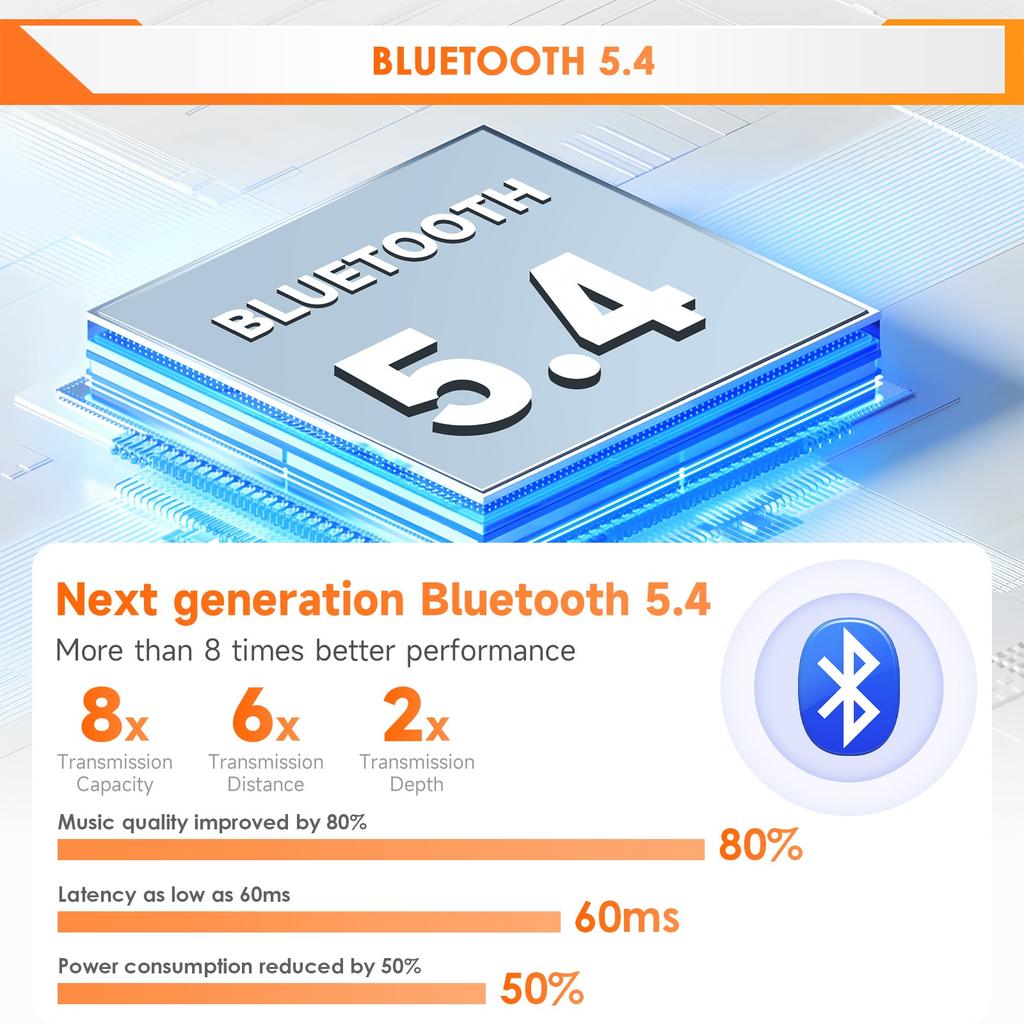 OSSURET Android Car Radio for Nissan March Micra K12 2002 -2010 Navigation Auto GPS Head Unit Stereo 5G WIFI Multimedia Snapdragon Autoradio Carplay