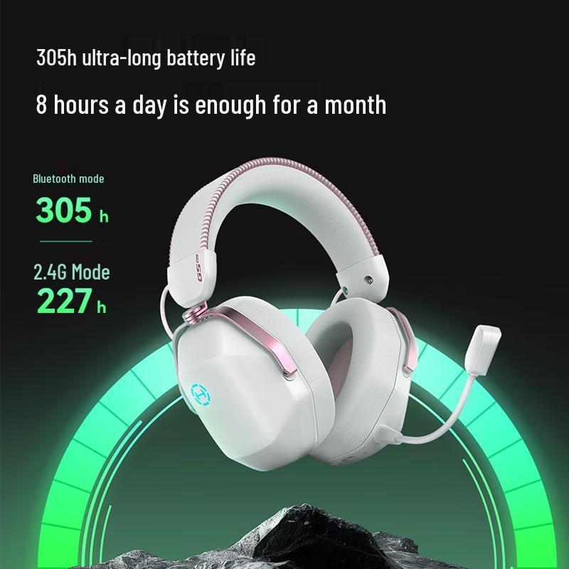 Edifier HECATE G5Max Wireless Gaming Headset