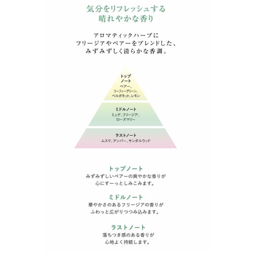 AYURA Арома Рука (50г) <Крем для рук> Уход за руками, который увлажняет ваши руки и придает вашей коже цвет с успокаивающим ароматом.