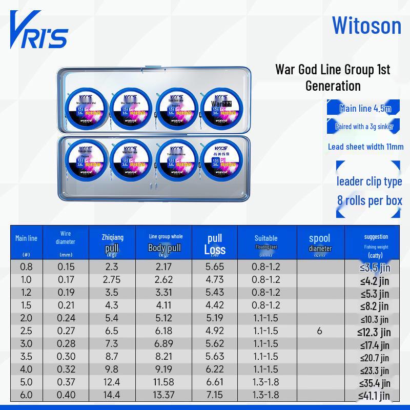 Weituosen Ares 4,5 м Набор высококачественной лески для карася