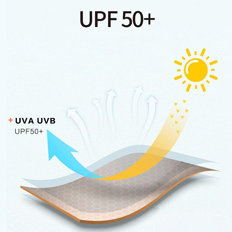 1 шт., устойчивая к ультрафиолетовому излучению широкополая шляпа, маска для лица, дышащая защита шеи, уличное солнцезащитное приспособление, шляпа, закрывающая лицо, женская мода