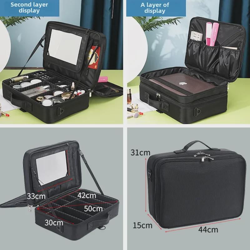 Вместительная многослойная косметичка-органайзер