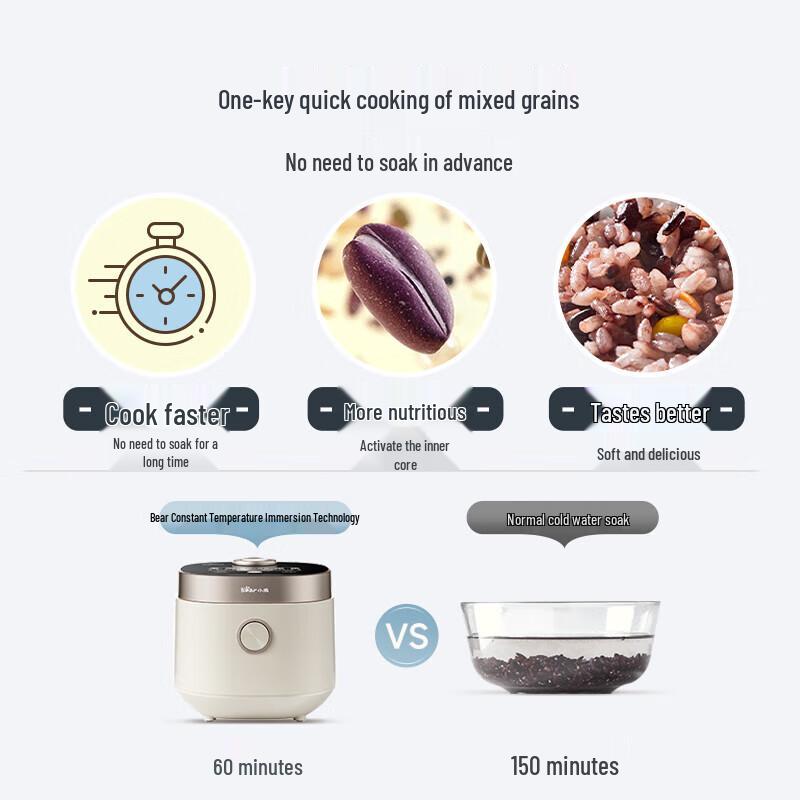 Bear Smart Multi-Function Mini Rice Cooker CN plug (adapter included)