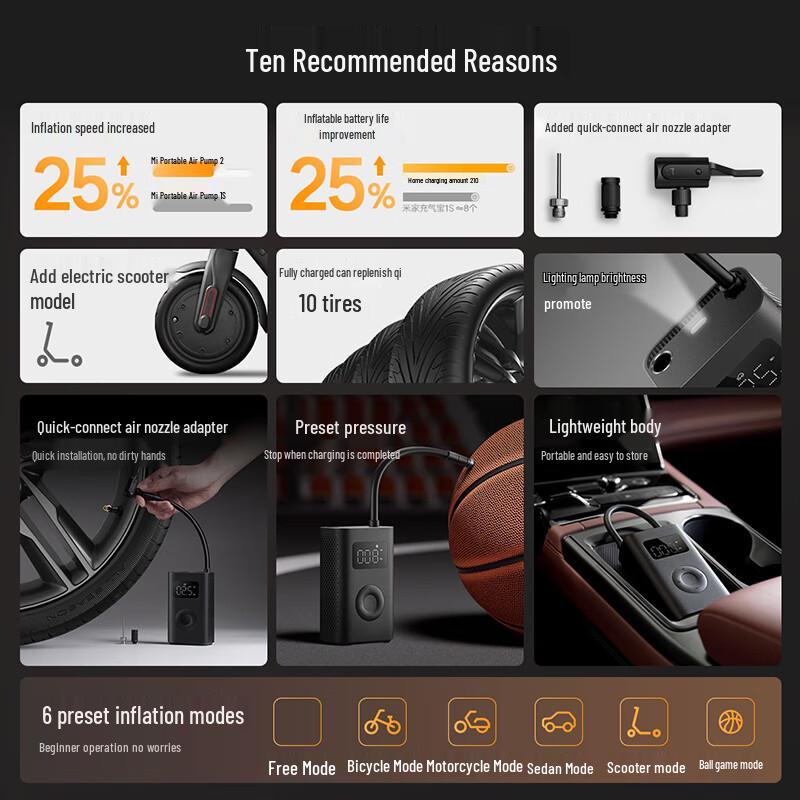 Портативный воздушный компрессор Xiaomi Mijia 2