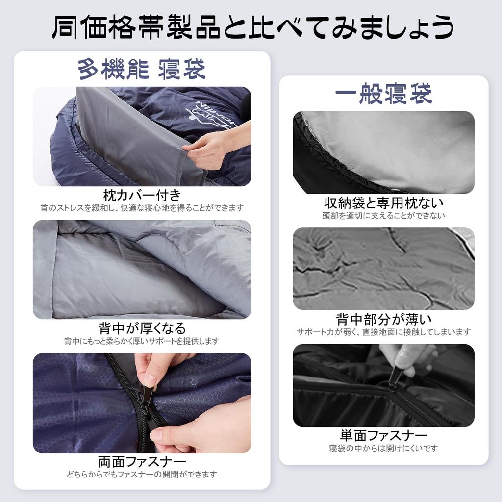 Спальный мешок Homiin для зимы и включает 1 кг. Комфортный температурный диапазон. Идеально подходит для автомобиля, гостей, катастроф, улицы. Легкая сумка для хранения в комплекте.