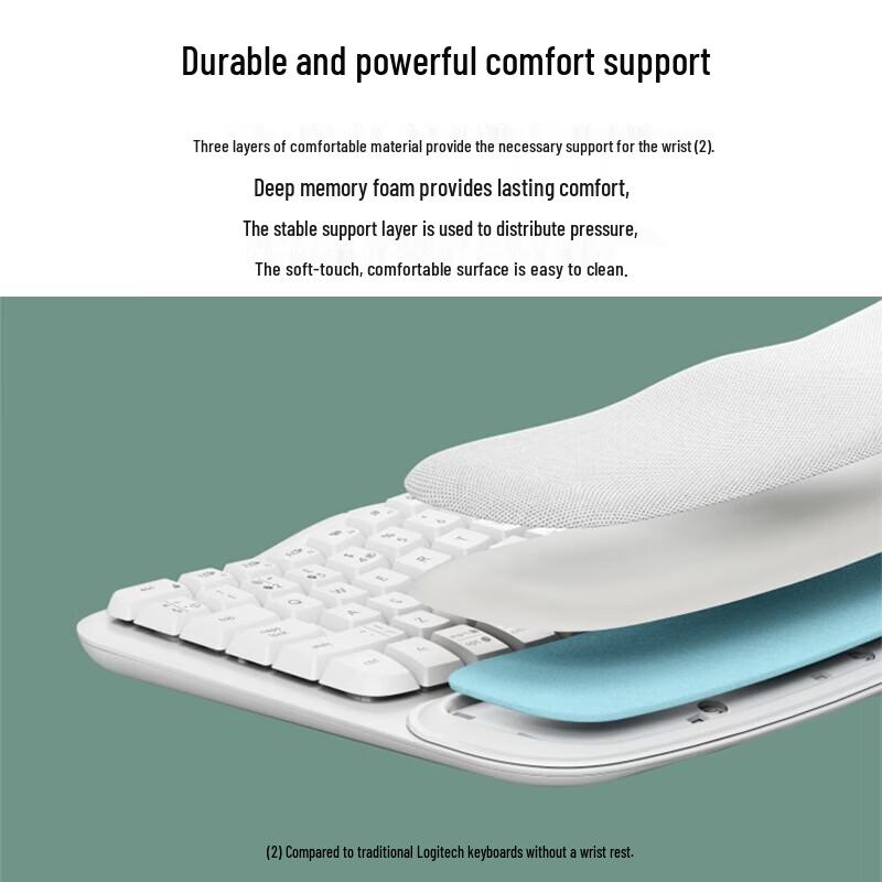 Logitech Wave Combo Эргономичный беспроводной настольный комплект