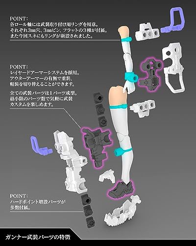 Kotobukiya Megami Device BUSTER DOLL Gunner, пластиковая модель масштаба 1/1, высотой примерно 160 мм