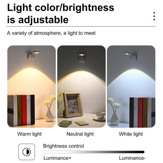 Подсветка для картин с 3 режимами цвета, дистанционным управлением, регулировкой яркости, на батарейках, перезаряжаемая