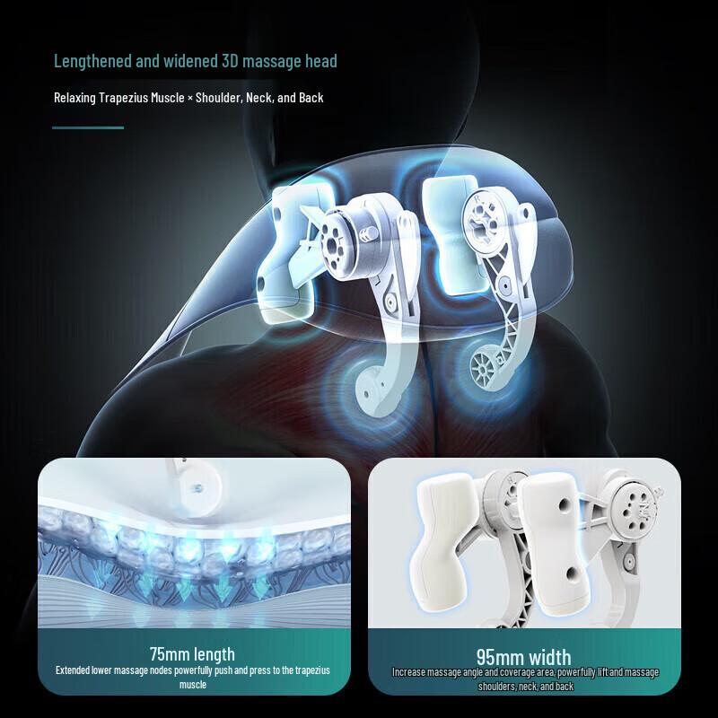 Philips Neck and Shoulder Massager PPM5202N