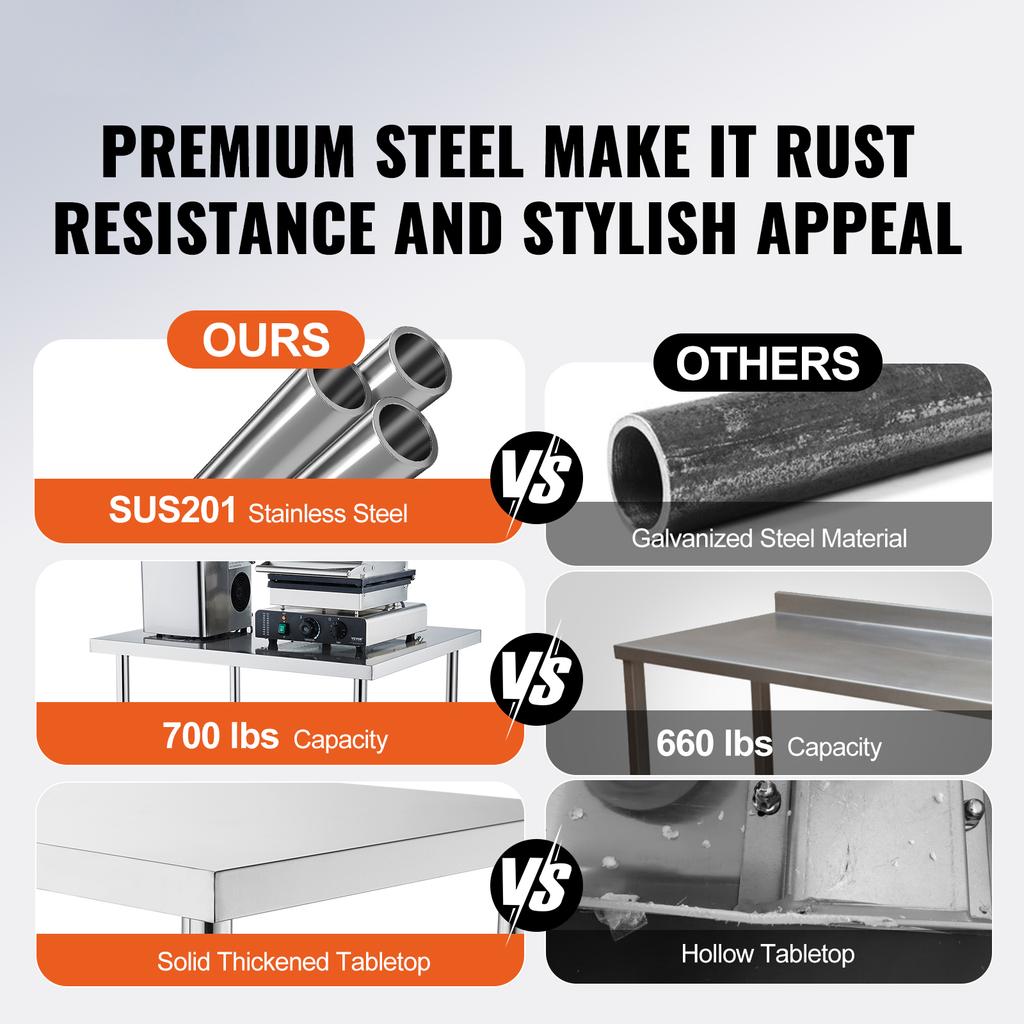 SucceBuy Stainless Steel Work Table with Wheels 3 Adjustable Height Levels Heavy Duty Food Prep Worktable for Commercial Kitchen