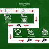 Fumaton 98-inch 8K All-in-One PC for Warehouse Management (CN version)