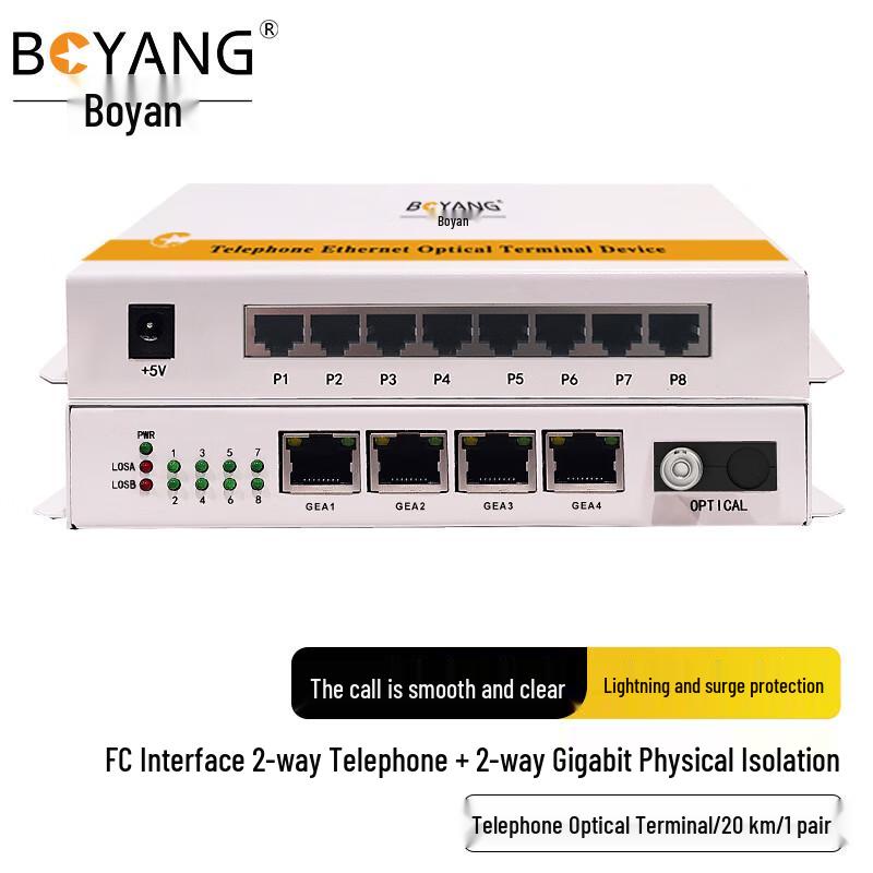 BOYANG Integrated Services Fiber Optic Transceiver