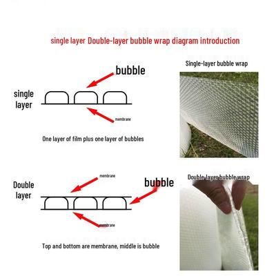 Совершенно новый двухслойный утолщенный пакет из воздушно-пузырьковой пленки - Ударопрочная пенопластовая подушка