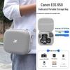 Защитный чехол XFJI для камеры Canon R50