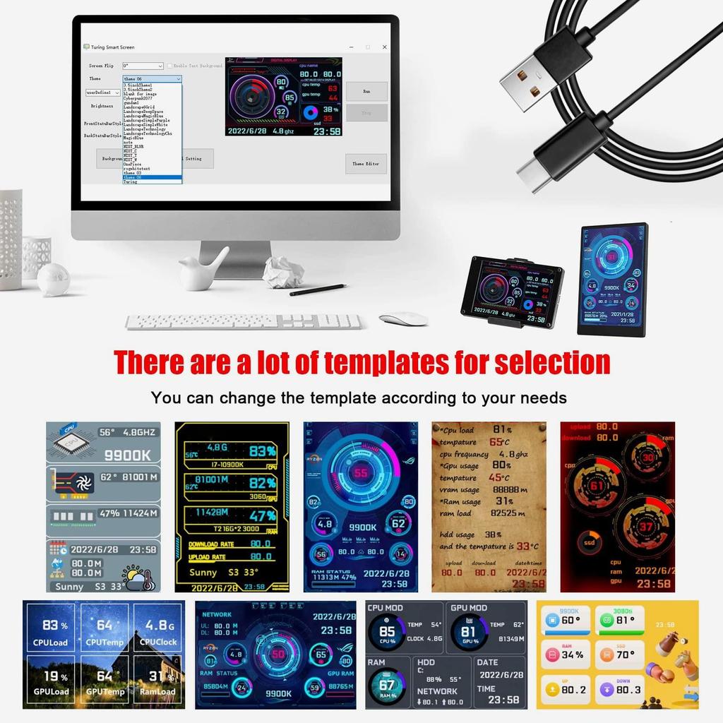 Монитор температуры компьютера, 5-дюймовый IPS, полный угол обзора, USB-дисплей температуры для ПК, корпус компьютера, монитор данных вторичного экрана
