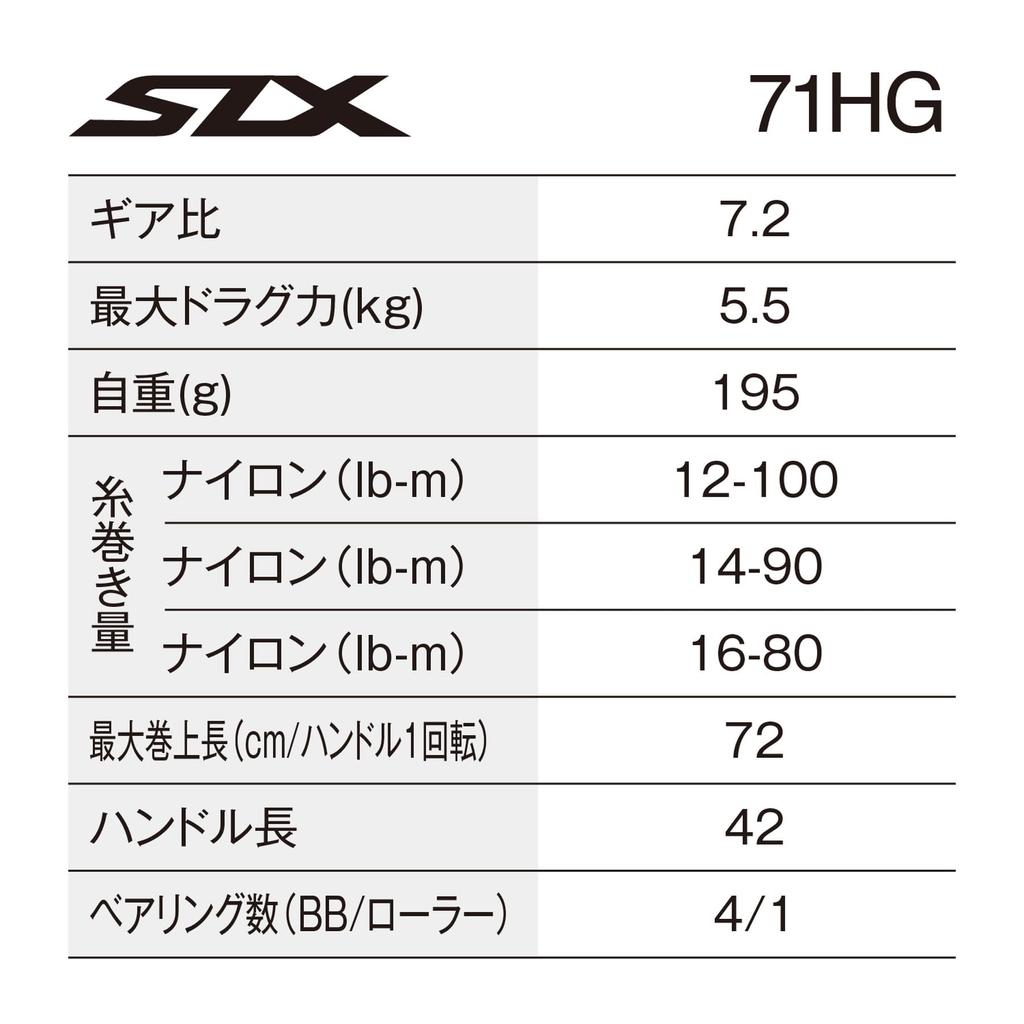 SHIMANO Катушка для приманки 24 SLX 71HG (оставил)