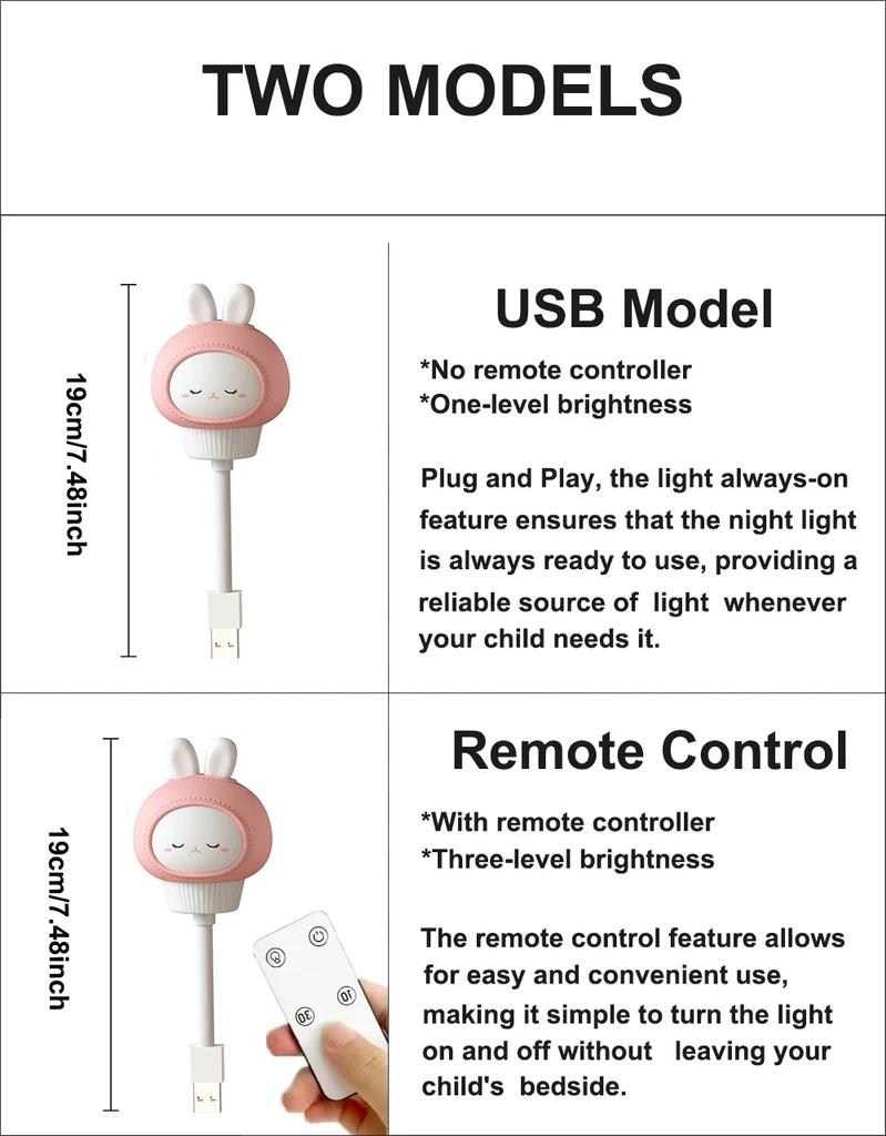 Очаровательный USB мультяшный ночник с мягким светом, декор для детской комнаты, прикроватной тумбочки и детской учебной зоны