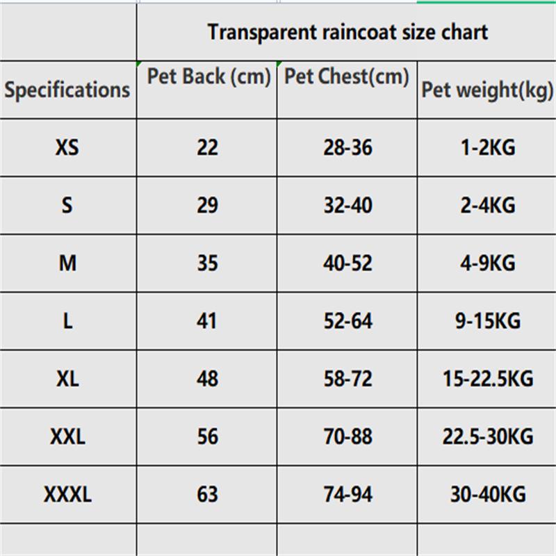 Одежда для собак, новая хирургическая одежда для стерилизации домашних животных, стерилизация после отъема собаки, послеоперационная одежда для собак, одежда для стерилизации, одежда для домашних животных