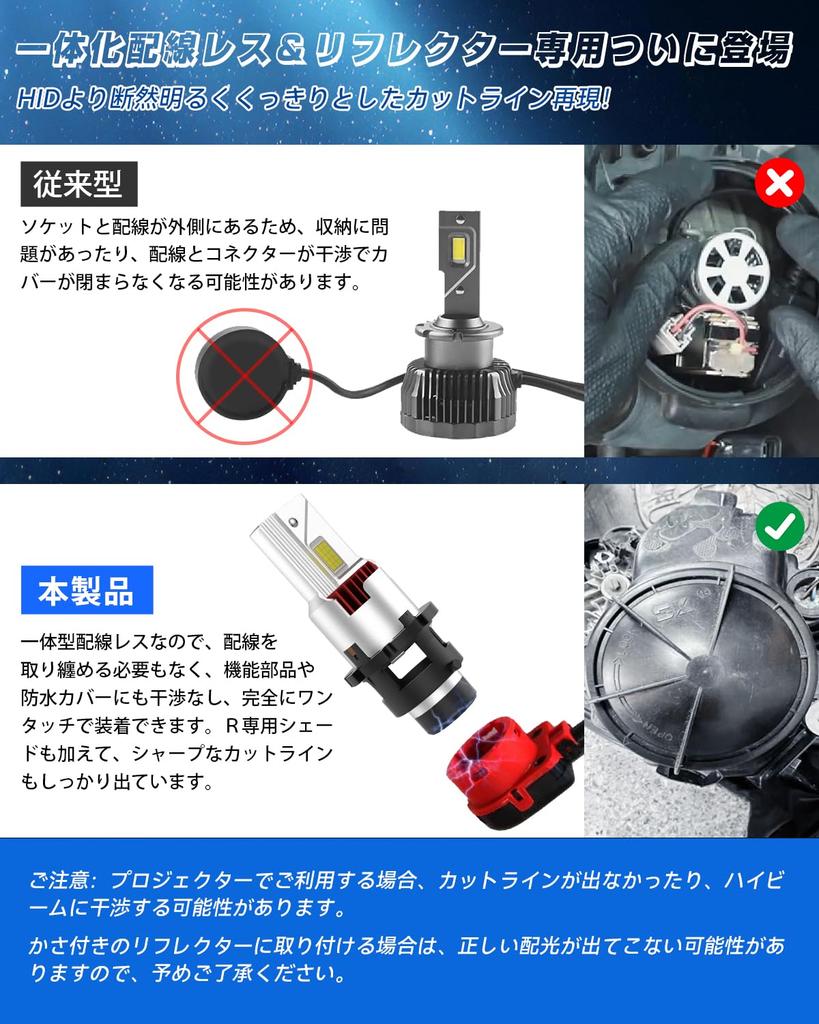 Светодиодная фара SUPAREE D4R для осмотра транспортного средства, совместимая с карманным взрывчатым светом, светодиодный абажур D4R, без проводки, 6500 К, белый, DC12 В, оригинальная замена HID