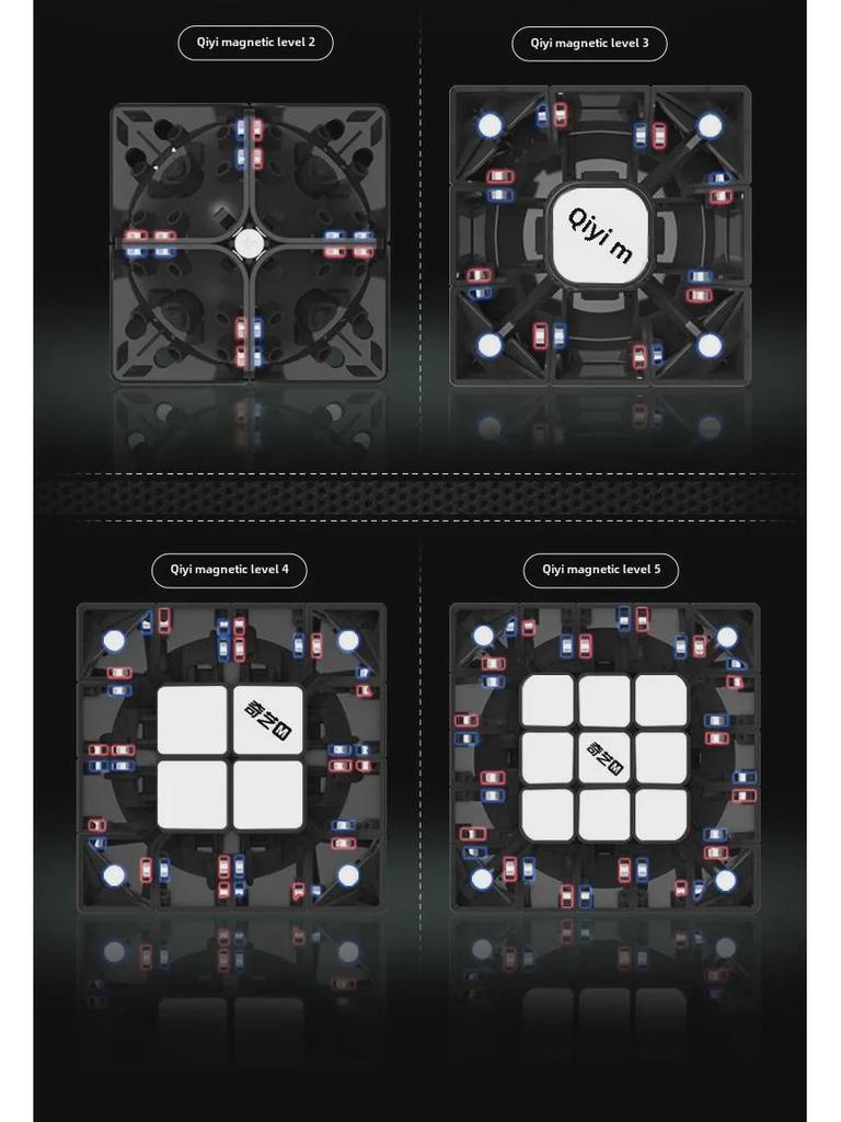 Магнитная пирамидка Qiyi M 2x2, 3x3, 4x4, 5x5, обучающая игрушка для позиционирования на магните.