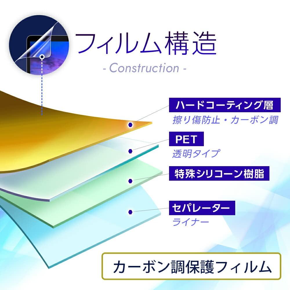 ClearView Carbon Fiber Top Screen Protector for ASUS Zenbook S 14 UX5406 (2024 Model) - Made In Japan