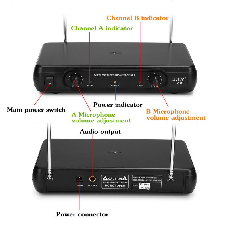 Профессиональная беспроводная микрофонная система, двойной ручной динамический микрофон для караоке, микрофон для домашней вечеринки