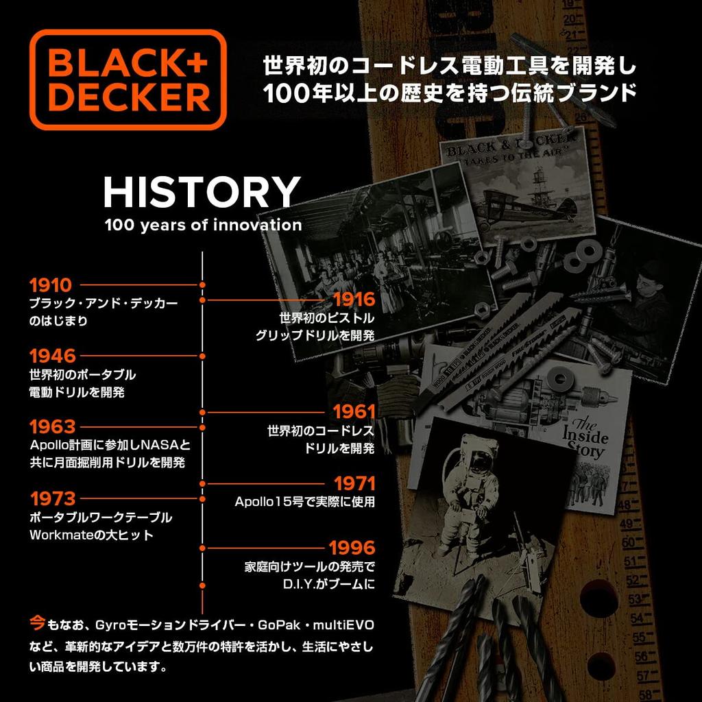 Беспроводной мини-культиватор, только основной блок, садоводство, сельское хозяйство, садовое оборудование, удаление сорняков, рыхление почвы, 18 В LGC120N BLACK+DECKER 2,0 А·ч