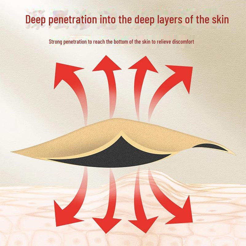 Baicao Pain Relief Patch for Cervical, Shoulder, Waist, Knee, and Joint - Warm Moxibustion Fever Therapy Gift.