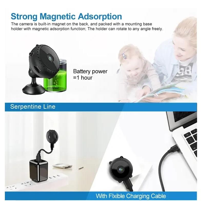 Мини-камера Wi-Fi, камера видеонаблюдения для домашней безопасности, маленькая беспроводная камера наблюдения, мини-видеокамера, видеокамера, Wi-Fi камера, няня 1080P