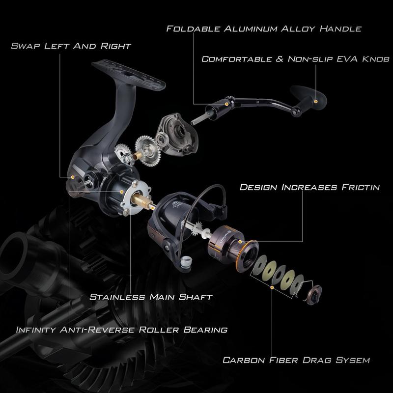 Ультра тонкая катушка для спиннинга