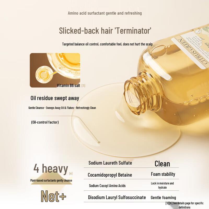 Roopy Amino Acid Fragrance Shampoo