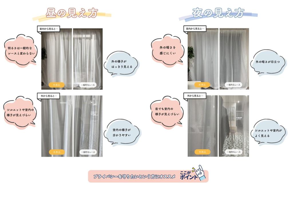 Антибактериальное и дезодорирующее зеркальное кружево, изготовленное из специального материала Teijin Ecolier Nordic шириной 100 см x 208 см, комплект из 2 штук, шторы Kaei-lace японского производства,