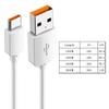 Высокоскоростное быстрое зарядное устройство USB C USB-кабель USB C - USB кабель для передачи данных и зарядки 15 Вт для телефонов 15/15 Plus/15Pro/15ProMax