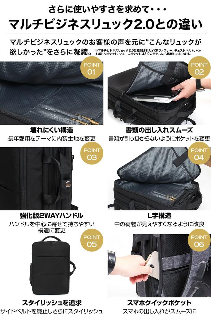 [Evoon] Рюкзак Multi Business Backpack 3.0, мужской деловой рюкзак, большая вместимость, дорожная сумка, водонепроницаемый, многофункциональный, водоотталкивающий, USB