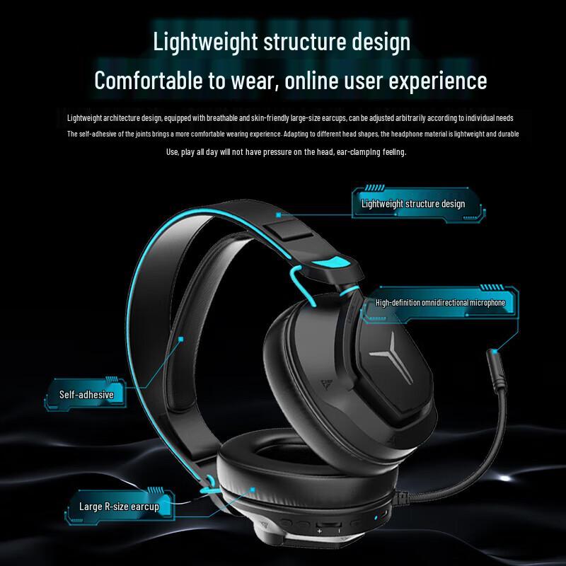 Lenovo Legion R360 Wireless Gaming Headset
