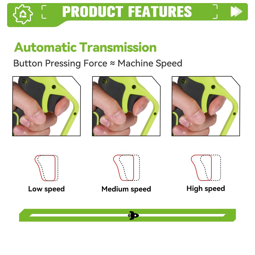 ONEGRREN 29000 об/мин электрическая воздуходувка аккумуляторная листодувка бытовая выдувная пылеуловительная электроинструмент для Makita18V аккумулятор