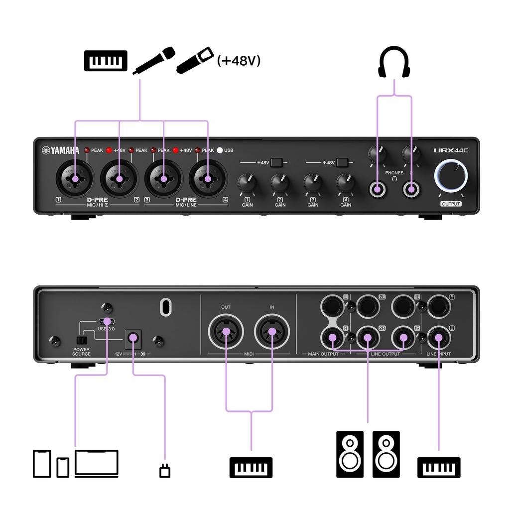 Yamaha URX44C USB Audio 6 for Music and Loopback 3.1 Interface, 32-bit/192kHz, In/4 Out, Production, Recording, Streaming, Function.
