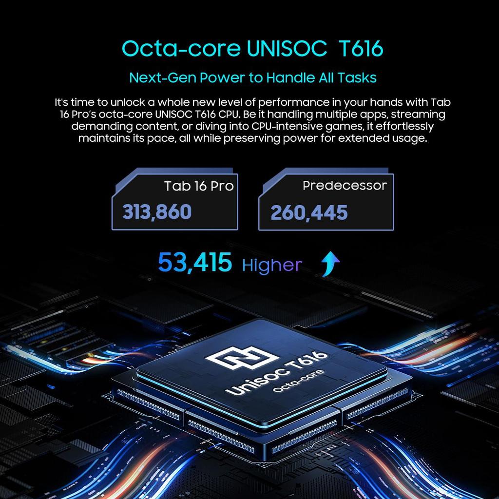 Планшет Blackview Tab 16 Pro