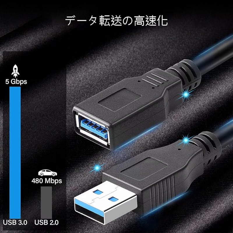 Удлинительный кабель USB3.0 USB-кабель [5 м, штекер-гнездо] Высокоскоростная передача данных 5 Гбит/с Диск/мышь/Xbox/клавиатура/картридер, принтер и т. д.