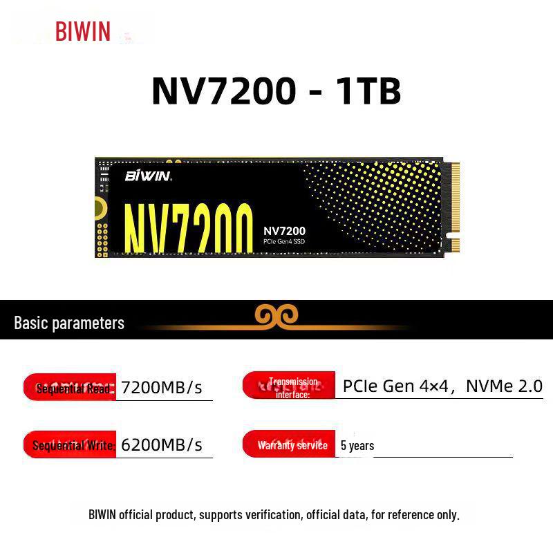 Игровая консоль Biwei 2TSSD M.2 NVMe NV7200 AI с SSD PCIe 4.0 на 1 ТБ