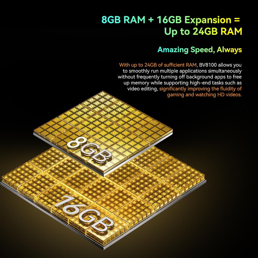 Refurbished Blackview BV8100 Smartphone 24GB RAM  256GB ROM MediaTek Helio G99 50MP Mobile Phone