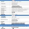 Hytera HP700 Профессиональная цифровая двусторонняя радиостанция (Китайская версия)