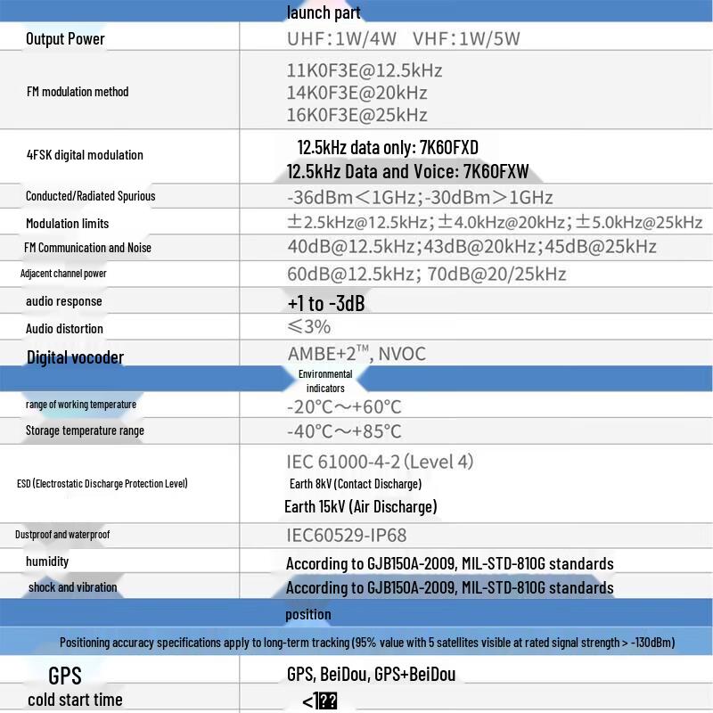Hytera HP700 Профессиональная цифровая двусторонняя радиостанция (Китайская версия)