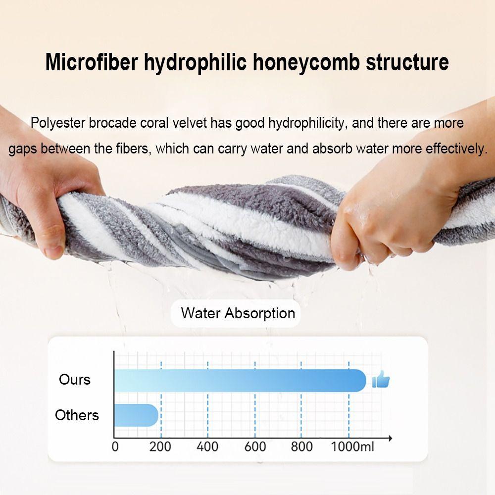 Впитывающий воду халат для собаки, пальто, халат для щенка, полотенца для купания золотистого ретривера