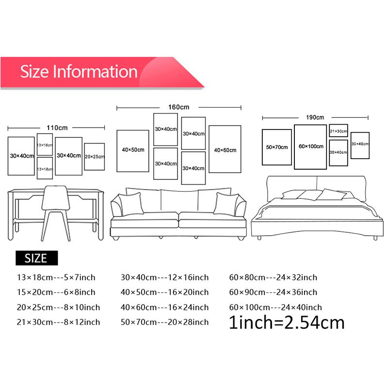 Настенный декоративный постер 1 шт. Хакеры Декоративные картины Информационные базы данных Печать на холсте Декор для комнаты Украшения для дома