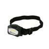 SK11 LED Headlight Battery Operated Maximum 120lm Indoor Type (SK11) SLH-001